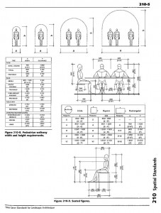 Human Scale Standard - Page_2